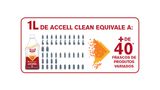 new-accell-clean-power-pro-main-05
